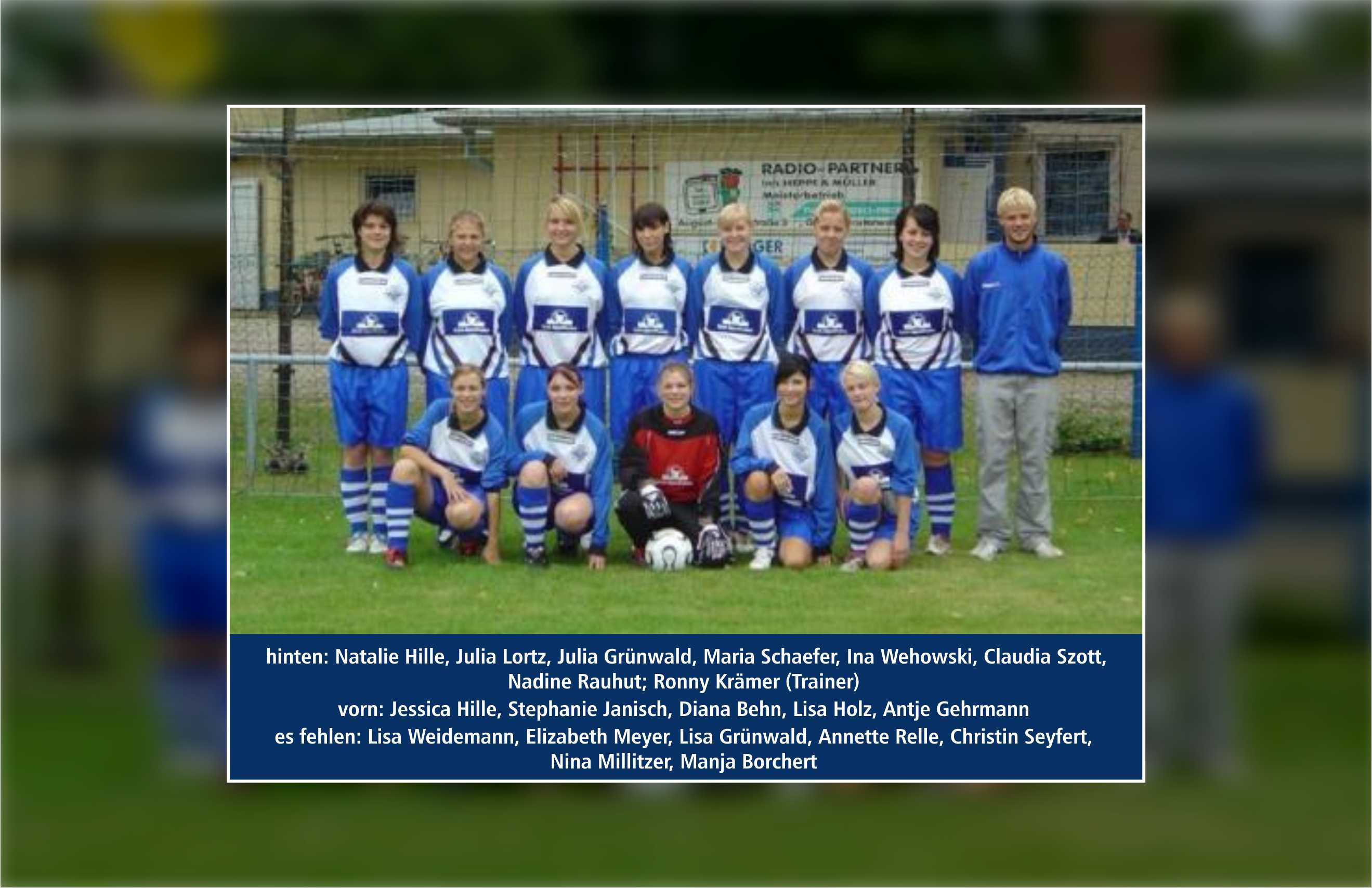 ...das Team der Spielvereinigung-Frauen