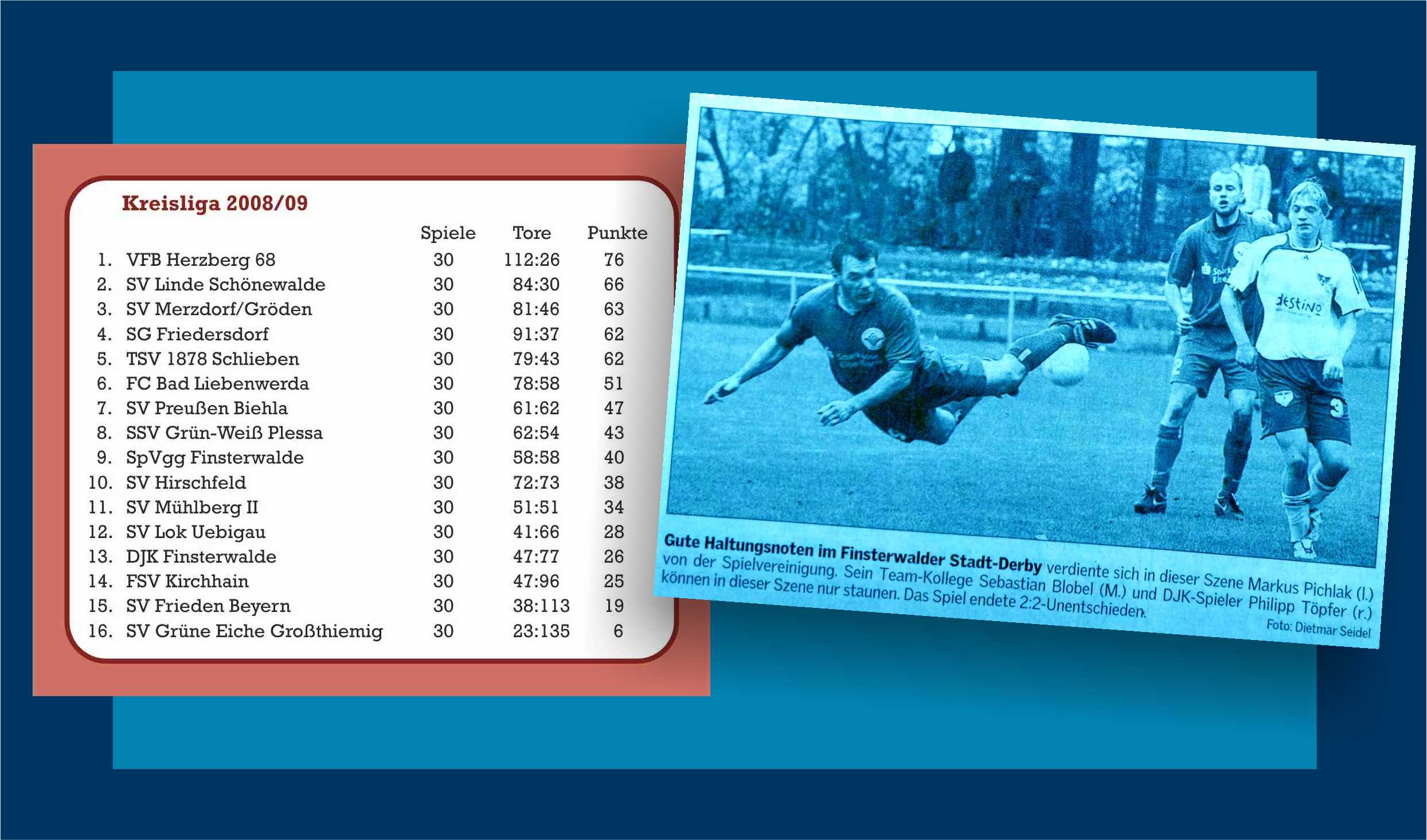 trotz Kampf nur Platz 13