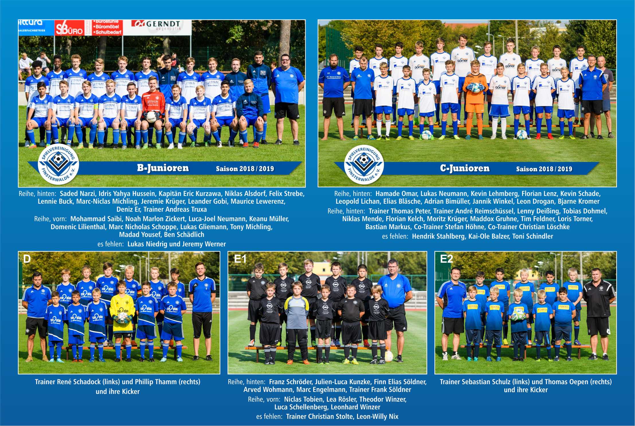 Tolle Leistung der Nachwuchskicker!