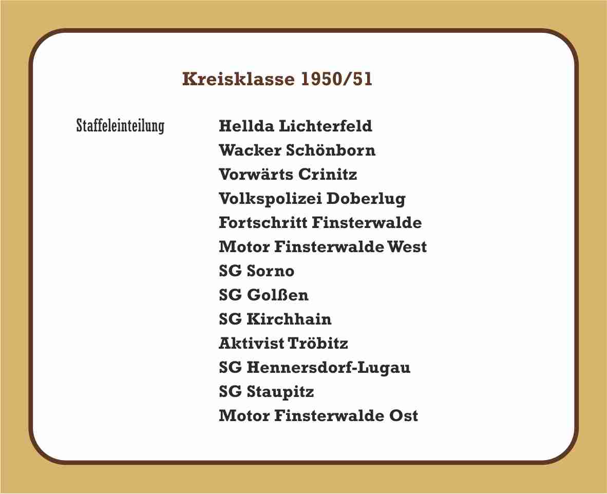 1950/51 Kreisklasse Staffeleinteilung
